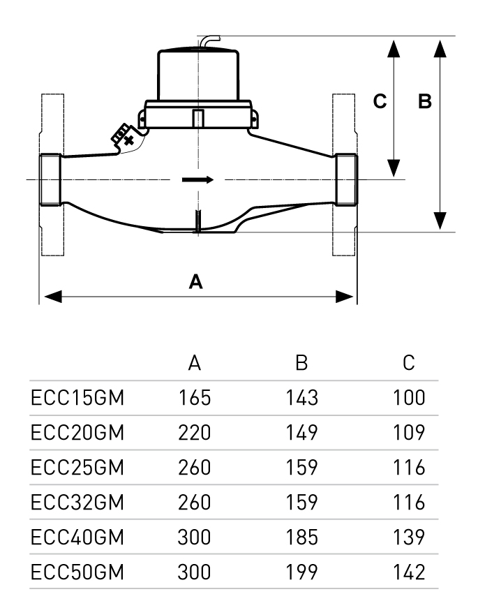 fantini-cosmi-ecc-gm-compteur-eau-jets-multiples image 2
