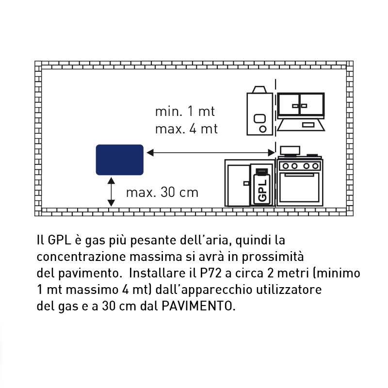 fantini-cosmi-sicurgas-p71-d-tecteur-gaz-m-thane-gpl image 5