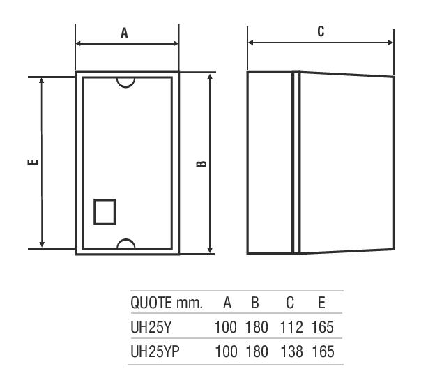 fantini-cosmi-hs09-hs13-thermostat-protection-moteur-ip65 image 4