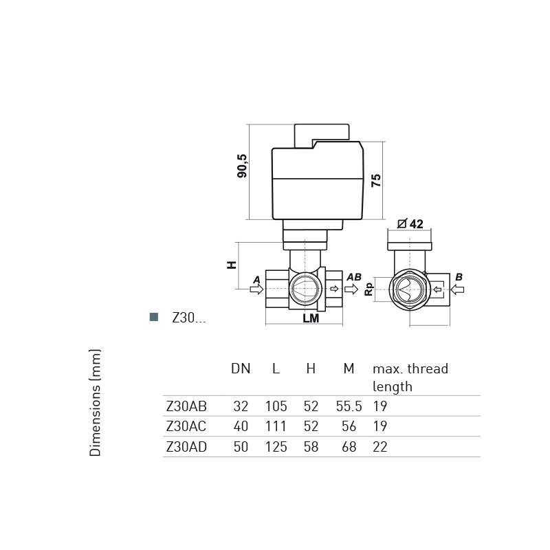 fantini-cosmi-z20a-z30a-vanne-bille-eau-chaude-froide image 2