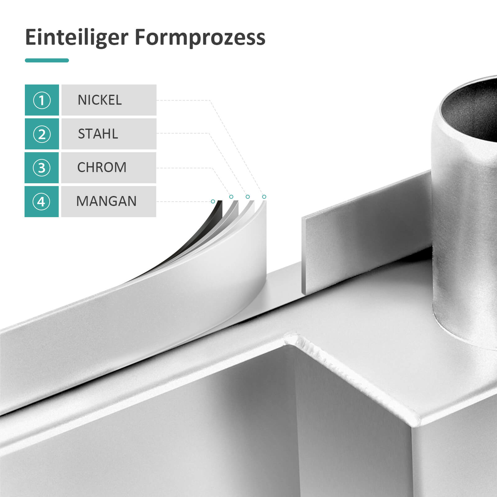 emke-fd1-caniveau-douche-inox-60x7-cm-bross-lat-ral image 3