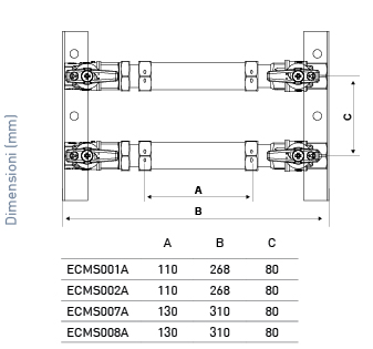 fantini-cosmi-ecmsa-module-thermique-comptage-eau-chaude-froide image 3