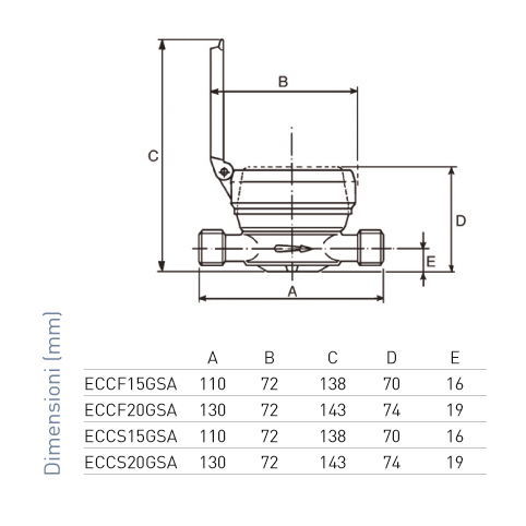 fantini-cosmi-eccf15gsa-compteur-eau-volum-trique-sanitaire image 2