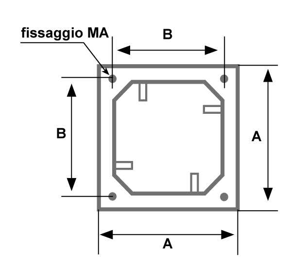 fantini-cosmi-cbt-contre-socle-ventilateur-industriel-atr-ats image 2