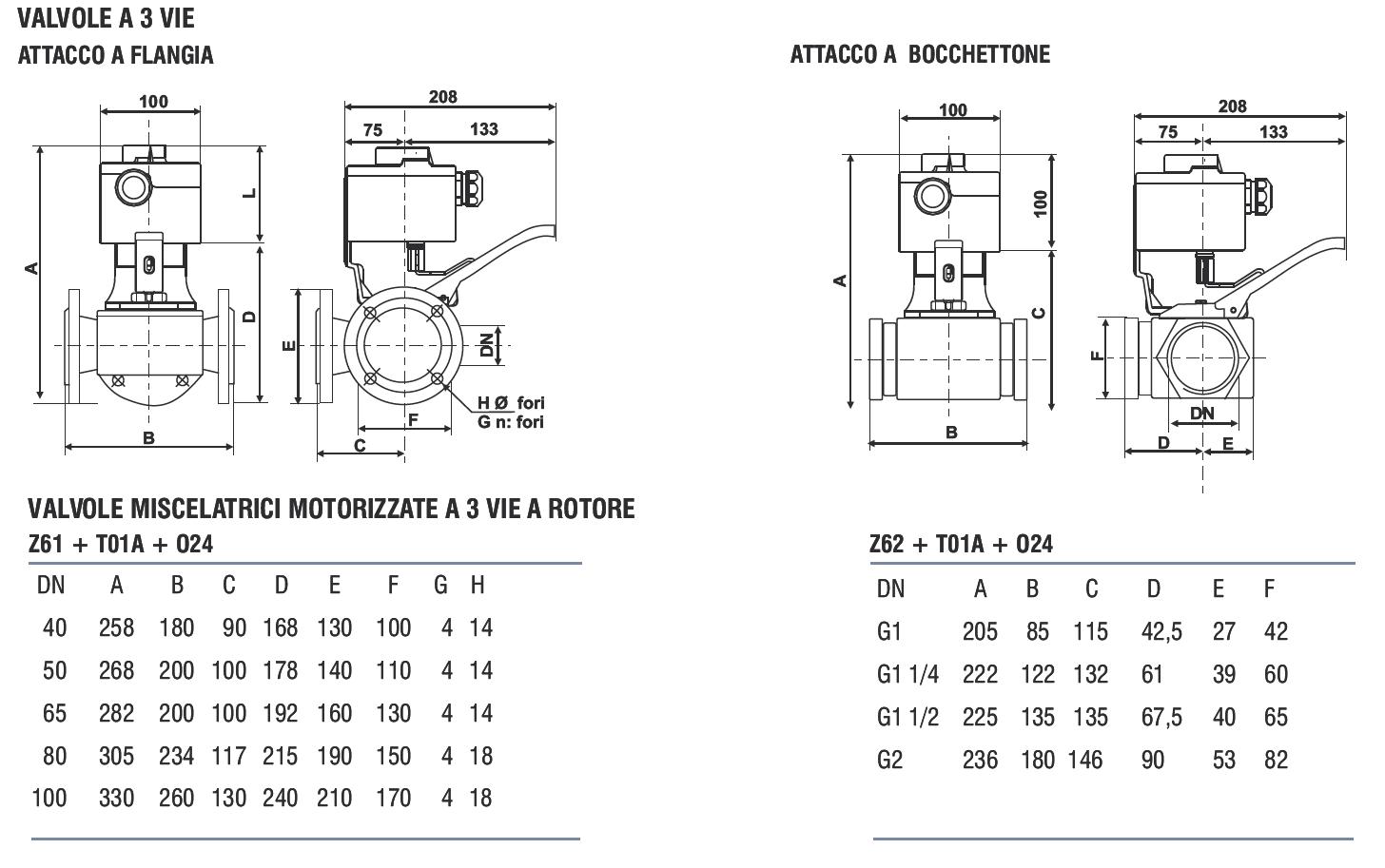 fantini-cosmi-z61-z62-vanne-3-voies-m-langeuse-fonte-chauffage image 4
