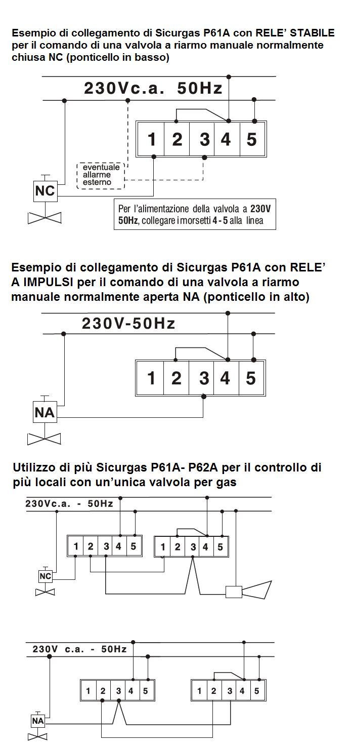 fantini-cosmi-sicurgas-p61a-d-tecteur-gaz-m-thane image 2