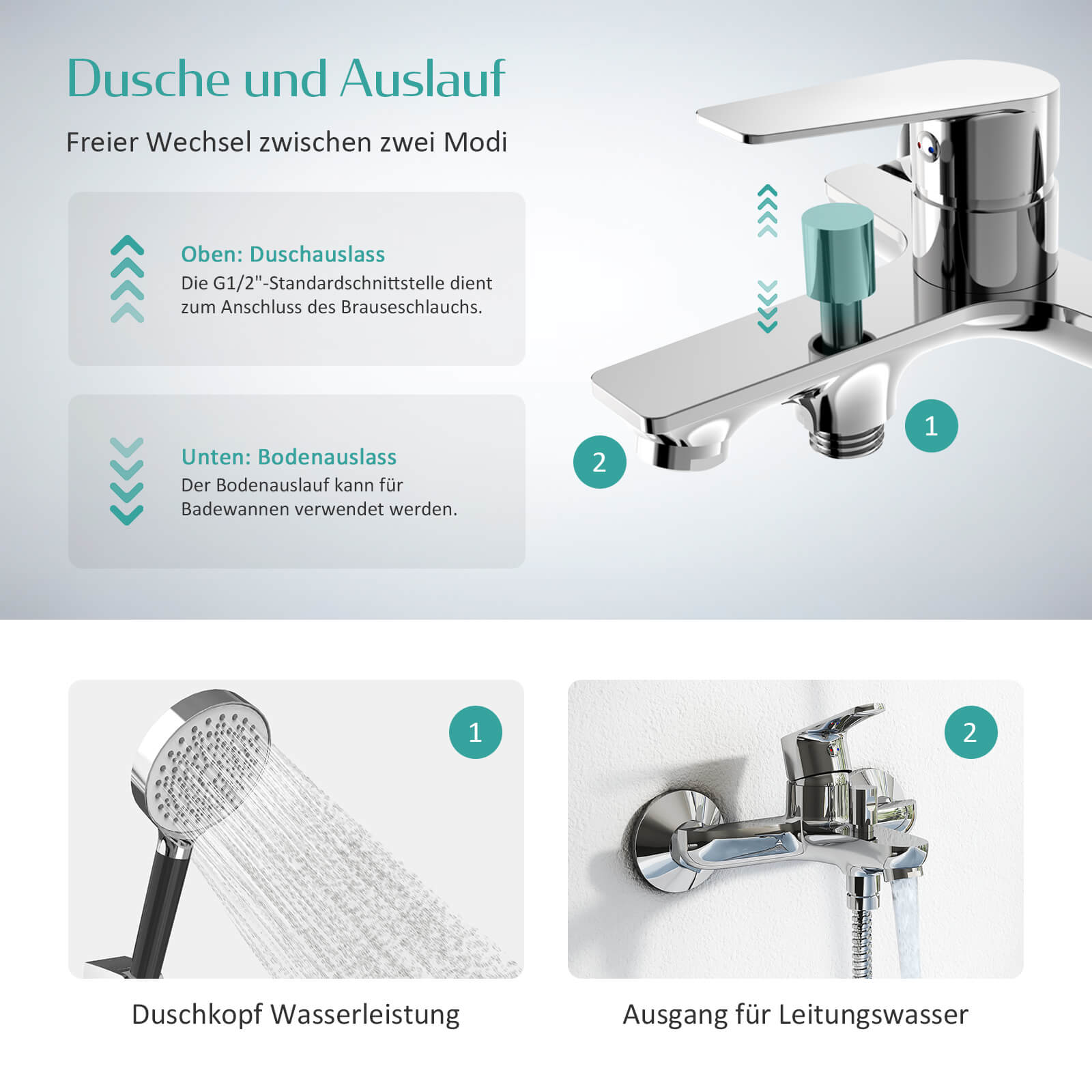 emke-f03-mitigeur-douche-mural-chrome-baignoire image 7