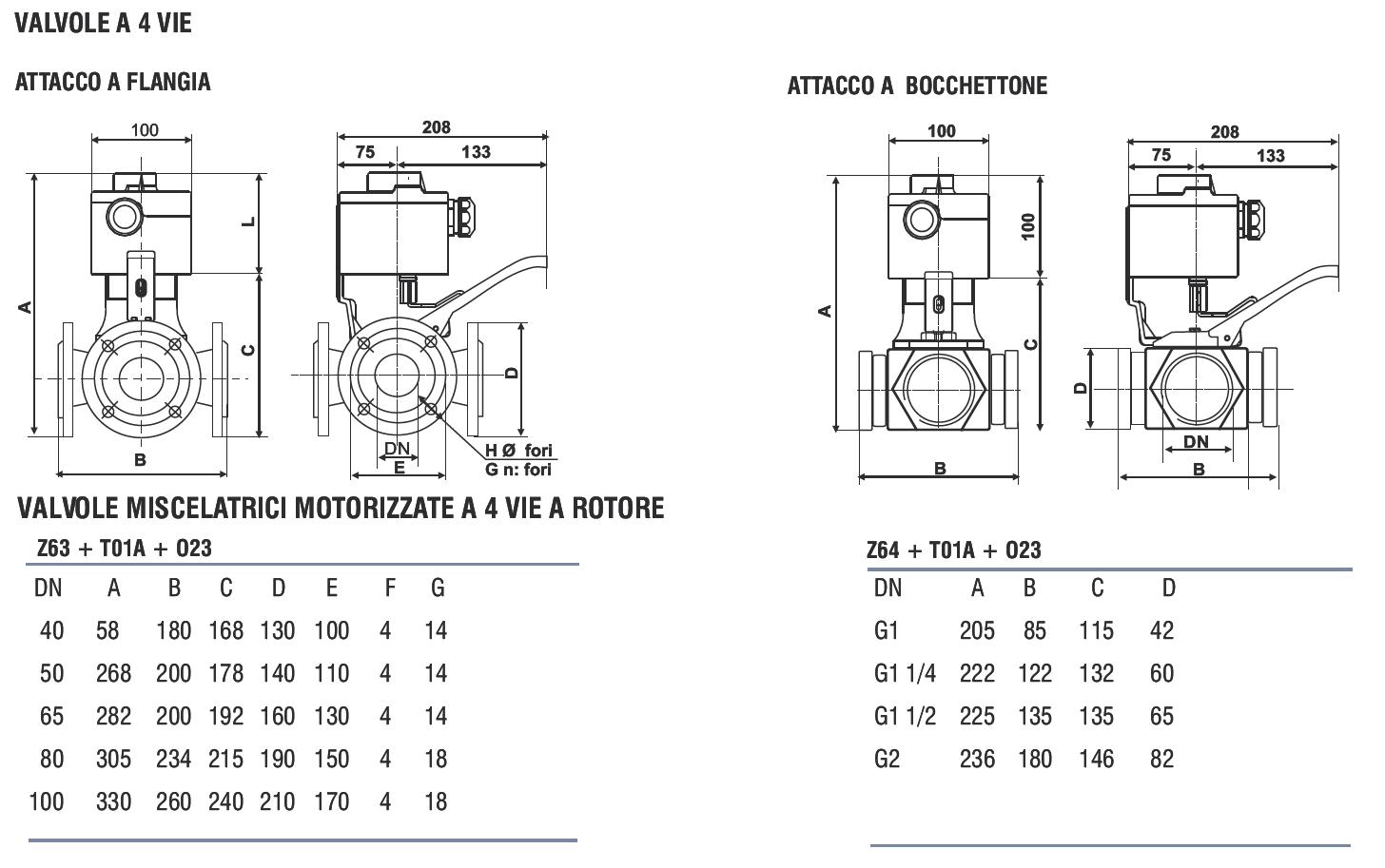 fantini-cosmi-z63-z64-vanne-4-voies-m-langeuse-fonte image 4