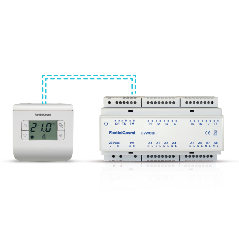 fantini-cosmi-ch110r-thermostat-ambiance-2-fils-chauffage-clim image 2