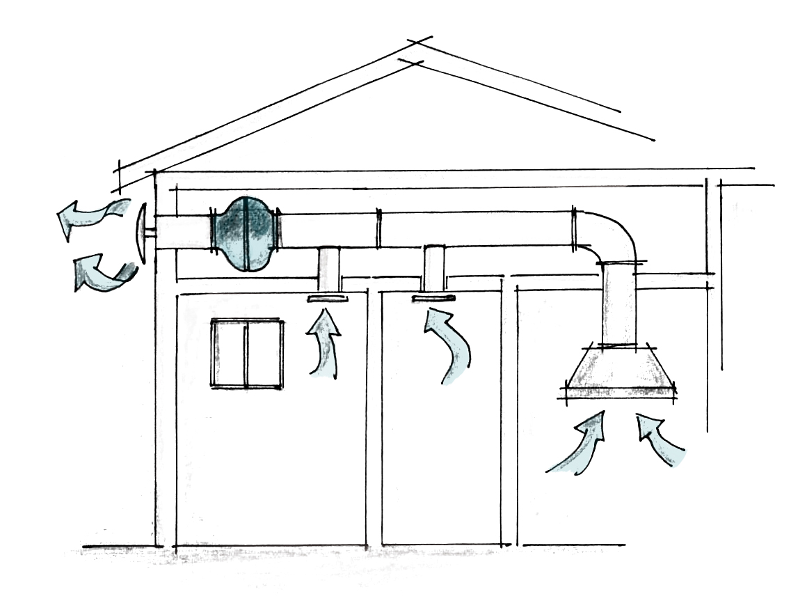 fantini-cosmi-akl-ventilateur-centrifuge-ventilation-atelier image 3