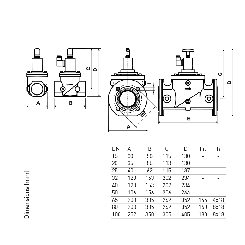 fantini-cosmi-zd-nc-lectrovanne-gaz-nf-r-armement-manuel image 4
