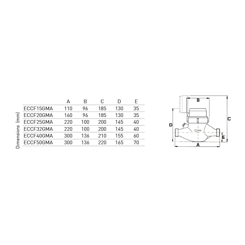 fantini-cosmi-eccf-gma-compteur-volum-trique-eau-froide-sanitaire image 2